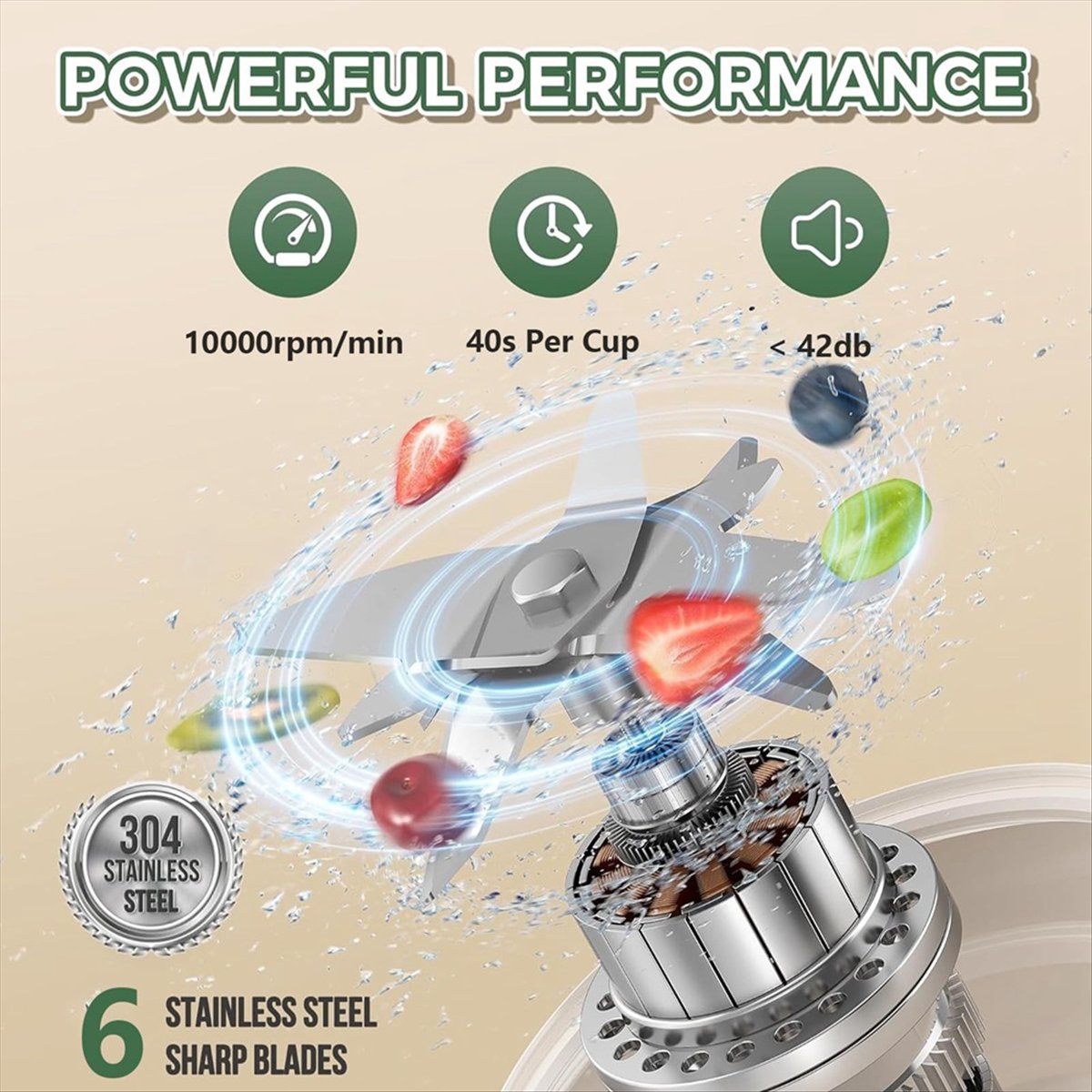 Portable Blender Cup 450ml Mul - огляд і ціна Portable Blender Usb Rechargeable